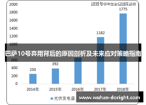 巴萨10号弃用背后的原因剖析及未来应对策略指南